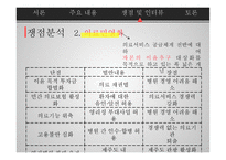 건강보험 - 쟁점 및 인터뷰 -19