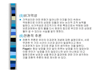 유아기 발달 - 1 신체발달 2 운동발달 3 Piaget의 전 조작기 -13