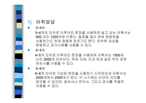 유아기 발달 - 1 신체발달 2 운동발달 3 Piaget의 전 조작기 -18
