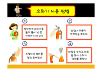 화재 안전 교육 - 화재 안전 교육의 목표, 화재 안전 교육의 필요성 -14