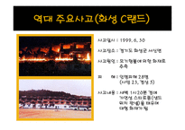 화재 안전 교육 - 화재 안전 교육의 목표, 화재 안전 교육의 필요성 -16