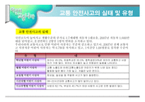 교통안전- 1  교통 안전교육의 개념 및 필요성 2  교통 안전사고의 실태 및 유형 3  교통 안전교육의 내용 및 방법 -5