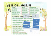 환경위기와 환경문제 - 원인 -12