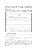 의사소통과 유치원조직 - 의사소통의 중요성과 의사소통의 방법 및 긍정적 작용을 하는 의사소통의 실례 -5
