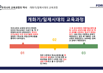 교육과정 -19