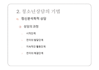 청소년 상담 - 개별화의 원리 -19