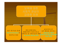 보육교사의 전문성 향상을 위한 실태 연구 -3
