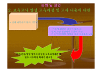 보육교사의 전문성 향상을 위한 실태 연구 -19