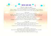 아동발달 - 태내발달 - 생명의 시작, 태내 발달 단계 -14