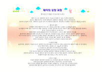 아동발달 - 태내발달 - 생명의 시작, 태내 발달 단계 -18