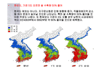 식량문제 - 식량부족의 현 실태 -11