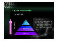 동행 - 불교와 그리스도교의 대화 -12