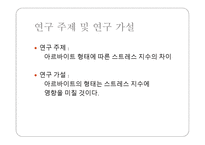 아르바이트 형태에 따른 스트레스 지수의 차이 -5