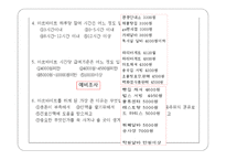 아르바이트 형태에 따른 스트레스 지수의 차이 -11