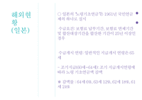 국민연금과 기초노령연금 -13