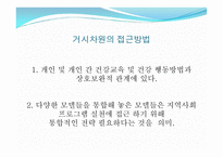 집단, 조직 및 지역사회 개입에 관한 관점들 -5