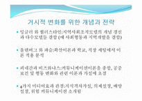 집단, 조직 및 지역사회 개입에 관한 관점들 -11