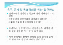 집단, 조직 및 지역사회 개입에 관한 관점들 -15