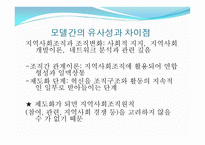집단, 조직 및 지역사회 개입에 관한 관점들 -16