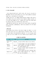 유아 리더십 - 1  유아 리더십의 개념 2  유아 리더십 이론 3  리더십이 유아발달에 미치는 효과 -4