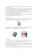 OHP 리포트 -  2  OHP의 특징 2 3  OHP의 장점 2 4  OHP의 단점 2 5  OHP자료의 제작 3 6  TP사용시 유의점 6 7  OHP 및 TP의 교육기관에서의 활용 6 8  OHP 및 -5