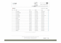 이단사상연구 - 구원파에 대해서 -15