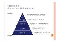 동기이론 - 동기의 개념 -6