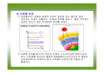 환경오염 및 재해 안전 -11