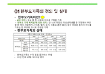 한부모가족의 부모역할 - 정의 및 실태, 특성 -3