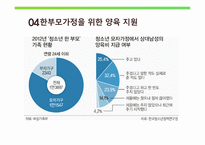 한부모가족의 부모역할 - 정의 및 실태, 특성 -11
