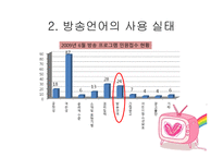 방송언어의 문제점 - 사용지침 -4