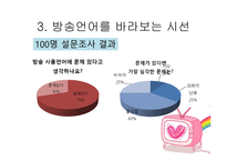 방송언어의 문제점 - 사용지침 -20