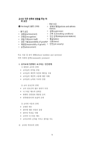 유아교육기관의 인사행정 - 인사행정의 의의, 인사관리의 기능, 인사행정의 개념, 교육인사행정에 관한 학자들의 견해, 인사관리와 교육인사행정의 영역 -6
