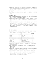 유아교육기관의 인사행정 - 인사행정의 의의, 인사관리의 기능, 인사행정의 개념, 교육인사행정에 관한 학자들의 견해, 인사관리와 교육인사행정의 영역 -9