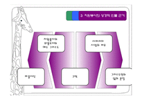 교회와 자원봉사 - 기독교봉사의 성경적 근거 -6
