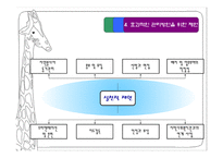 교회와 자원봉사 - 기독교봉사의 성경적 근거 -7