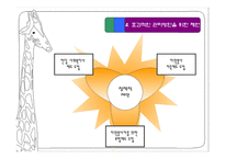 교회와 자원봉사 - 기독교봉사의 성경적 근거 -10