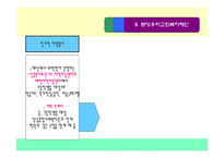 교회와 자원봉사 - 기독교봉사의 성경적 근거 -20