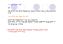 논문 글쓰기의 규범과 한계 -13