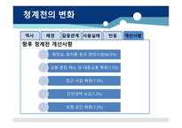 청계천의 변화 - 역사 -10