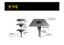 타임머신에 대한 모든 것-폴 데이비스 - 폴데이비스의 타임머신을 읽고 청독 -16