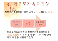 한부모 가정 지원법 - 개념정리 -12