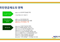 국민연금 - 국민연금제도의 목적 -4