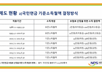 국민연금 - 국민연금제도의 목적 -13