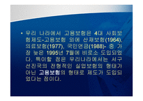 고용보험법 - 고용보험의 의의 -3