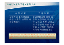 고용보험법 - 고용보험의 의의 -5
