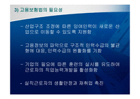 고용보험법 - 고용보험의 의의 -6