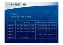 고용보험법 - 고용보험의 의의 -12