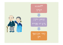 법학 - 생활보호법 생계기준에 대한 헌법소원 -9
