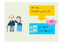 법학 - 생활보호법 생계기준에 대한 헌법소원 -11